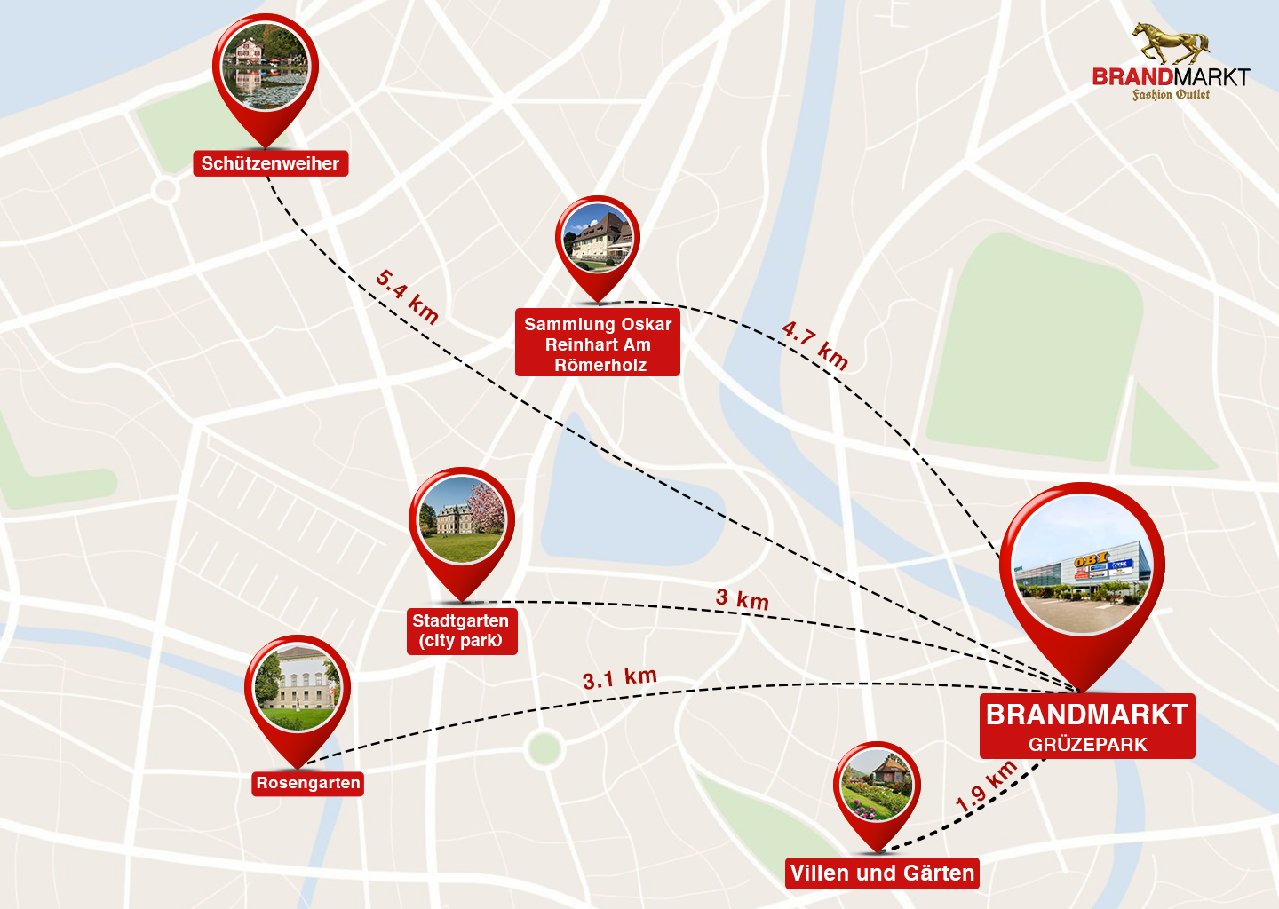 Einkaufen in der Nähe